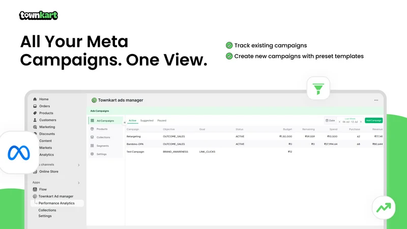 ROASCraft: Meta Ads with AI