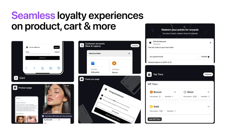Line Loyalty Program & Rewards