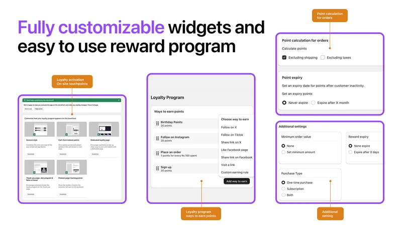 Line Loyalty Program & Rewards
