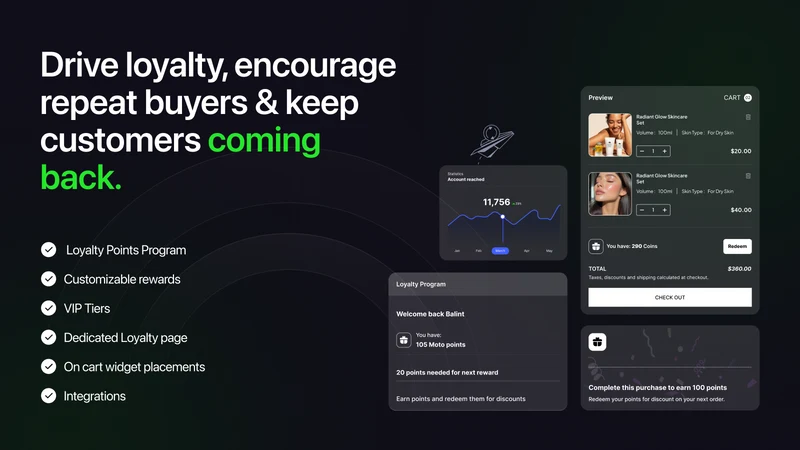 Line Loyalty Program & Rewards