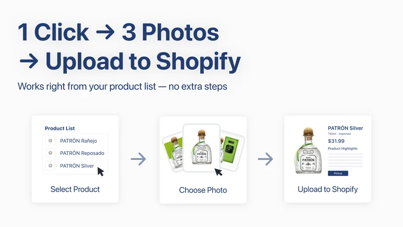 Product Photo Finder