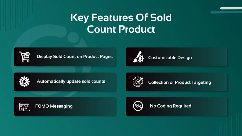 View Count: Sold Count Product