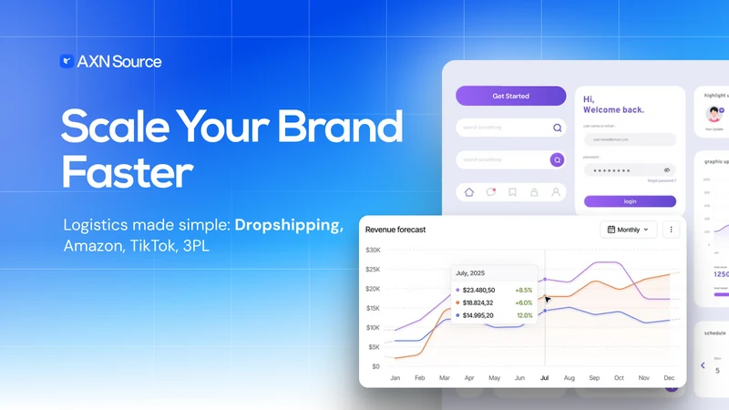 AXN Source Dropshipping