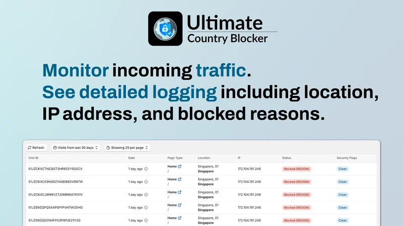 Ultimate Country Blocker
