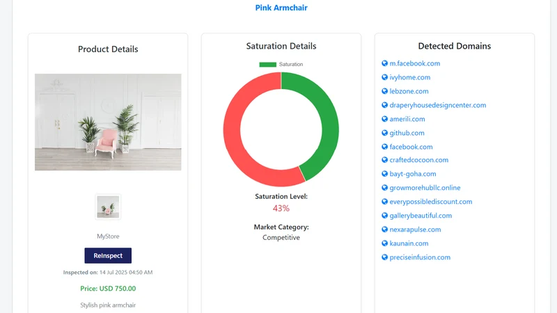 Winning Product Finder
