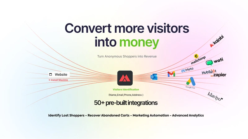 Allsource ‑ Convert Visitors