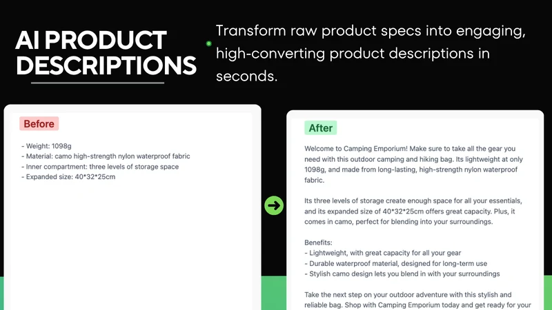 Prodkit AI: 15 AI Tools In One