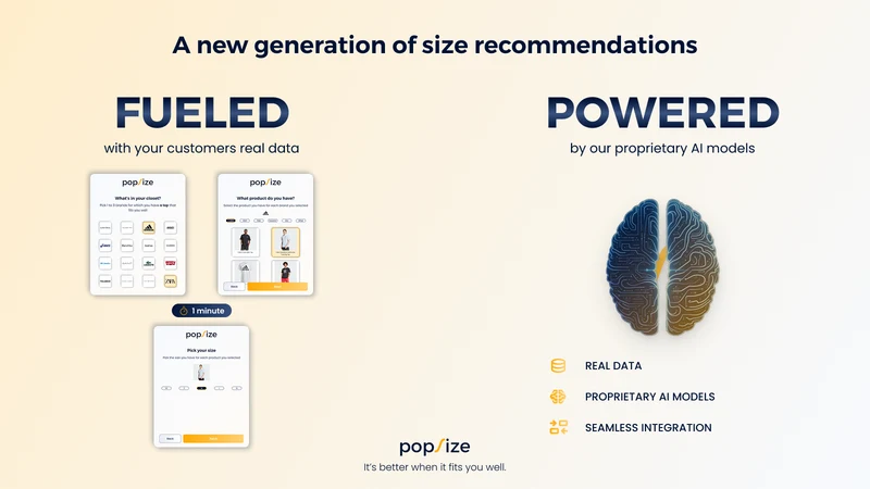 Popsize