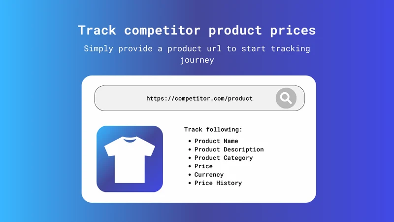 MontPrice ‑ Price Monitoring