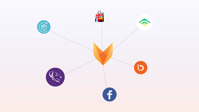 Mobile App Builder ‑ Appfox