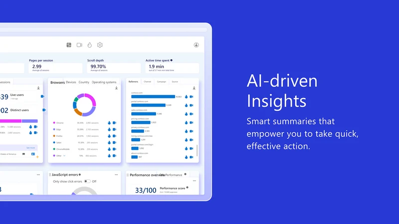 Microsoft Clarity: AI Insights
