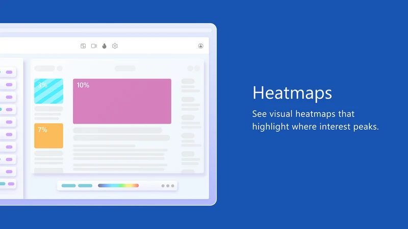 Microsoft Clarity: AI Insights
