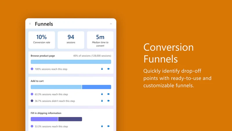 Microsoft Clarity: AI Insights