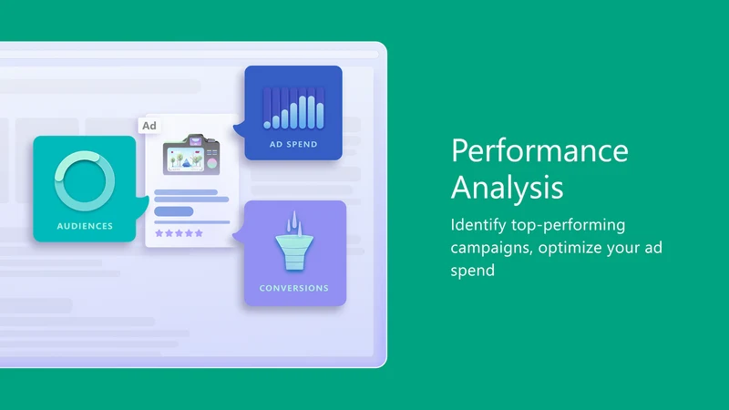 Microsoft Clarity: AI Insights