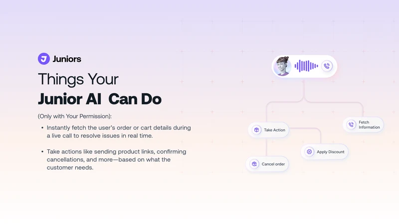 Juniors: AI Voice & Chat