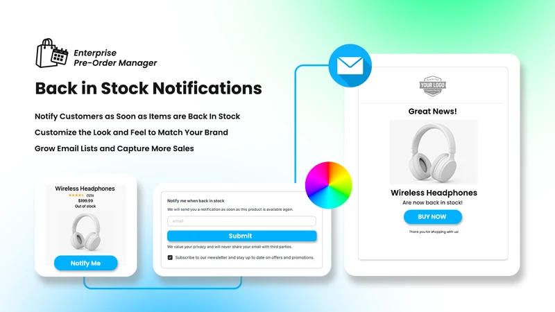 Enterprise Pre‑Order Manager