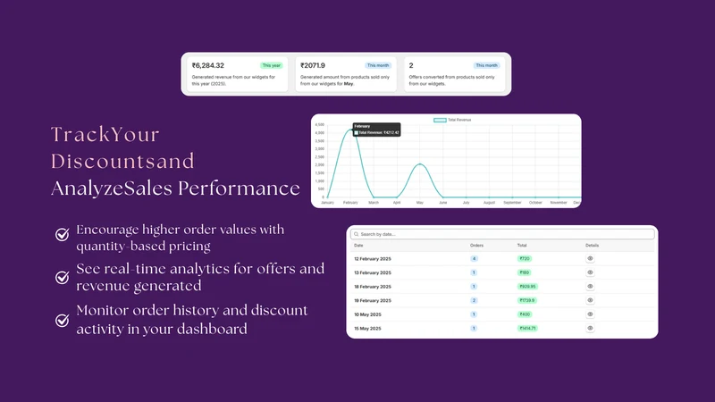 Xperts Bundles Volume Discount