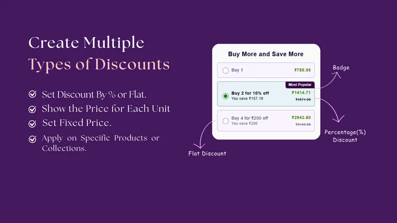 Xperts Bundles Volume Discount