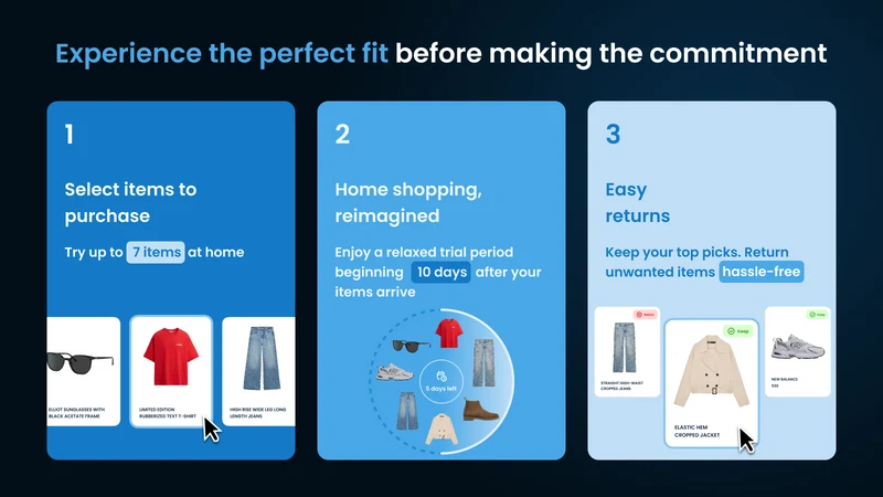 TryFit: Try Before You Buy