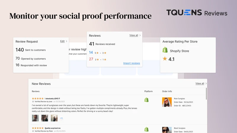 TQUENS Reviews