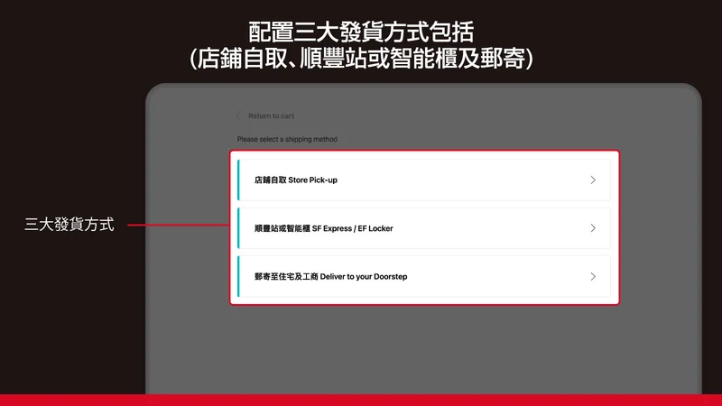 順豐快遞接送點（手動複製地址版本）
