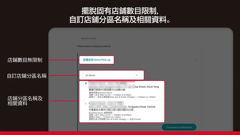 順豐快遞接送點（手動複製地址版本）