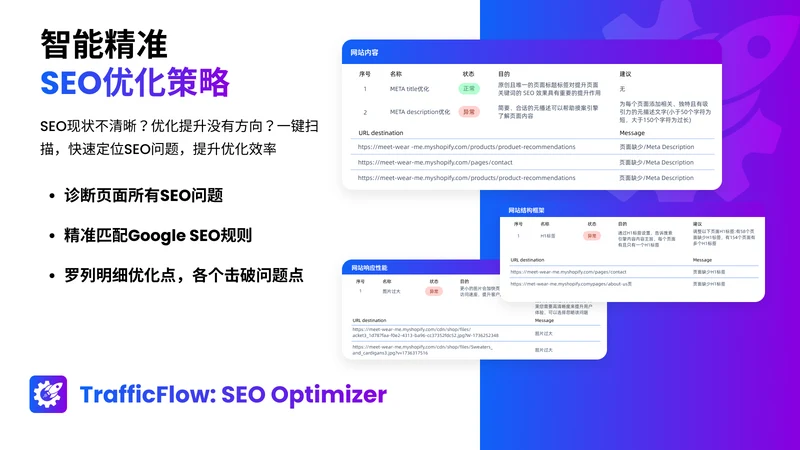 TrafficFlow:SEO Optimizer