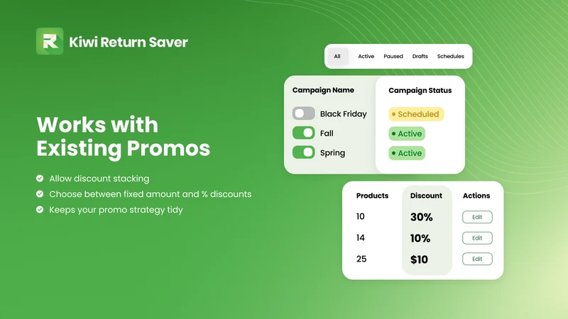 Kiwi: Final Sale Discounts