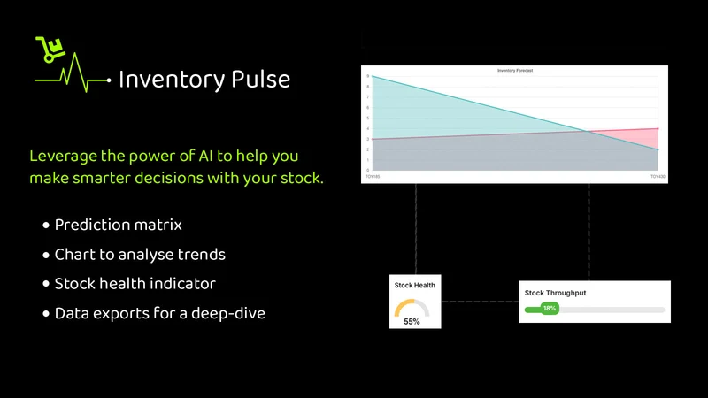BV ‑ Inventory Pulse
