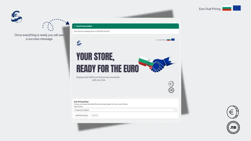 Euro Dual Pricing