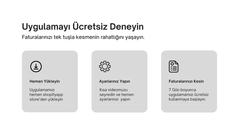 S.Trendyol eFatura‑EntegreTürk