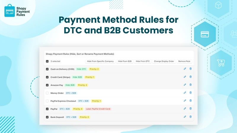 Codebeans Payment Rules