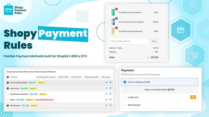 Codebeans Payment Rules