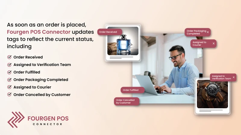 Fourgen POS Connector