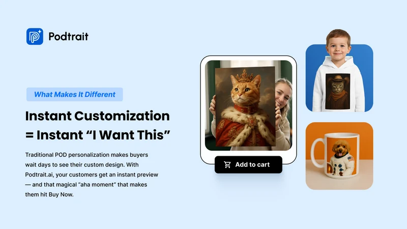 Podtrait: POD AI Personalizer