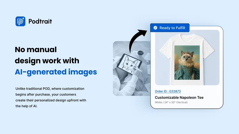 Podtrait: POD AI Personalizer
