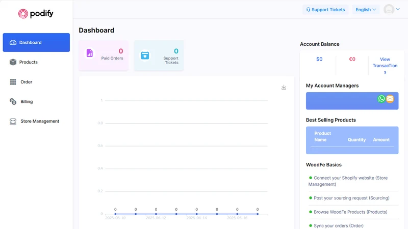 Podify:Print on Demand