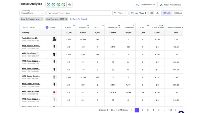 Bigatom: Overlay & PPM