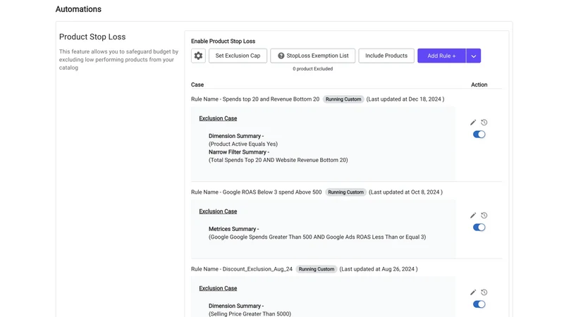 Bigatom: Overlay & PPM