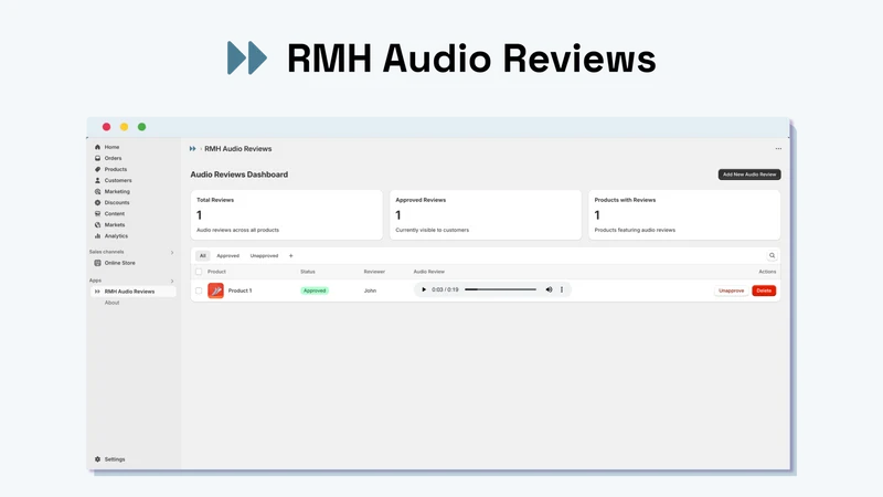 RMH Audio Reviews