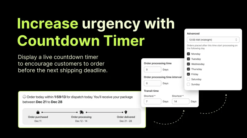 Essent Estimated Delivery Date