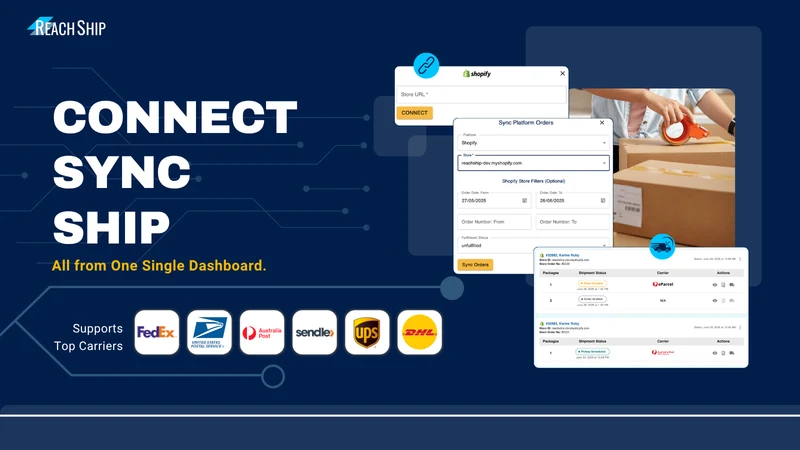 ReachShip ‑ Shipping Made Easy