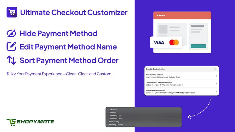 Checkout Customizer Pro