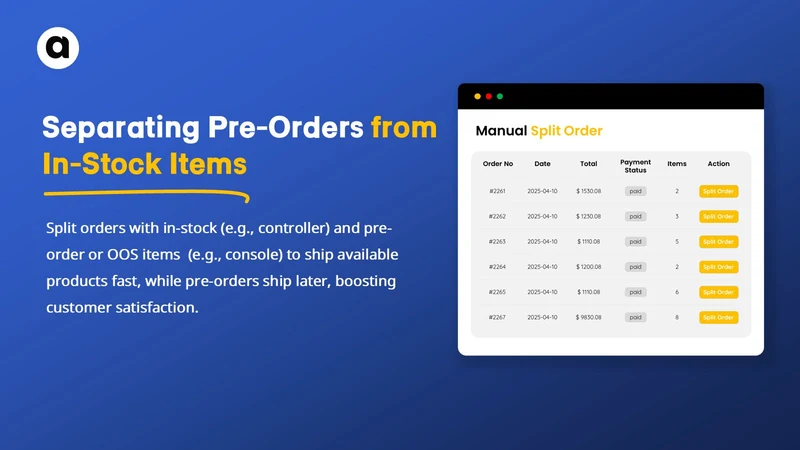 SPL‑ Split Orders