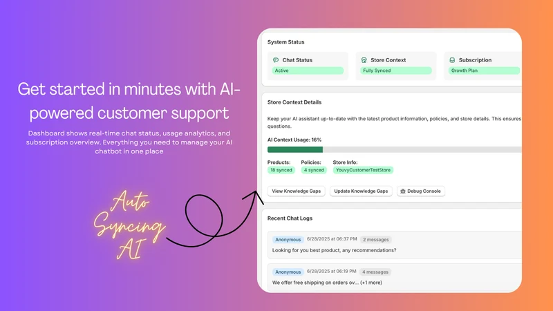 Youvfy: Simple AI Chat bot
