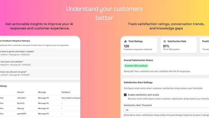 Youvfy: Simple AI Chat bot