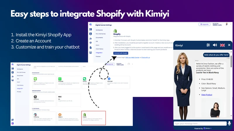 Kimiyi: AI Chatbot With Voice