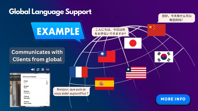 Kimiyi: AI Chatbot With Voice