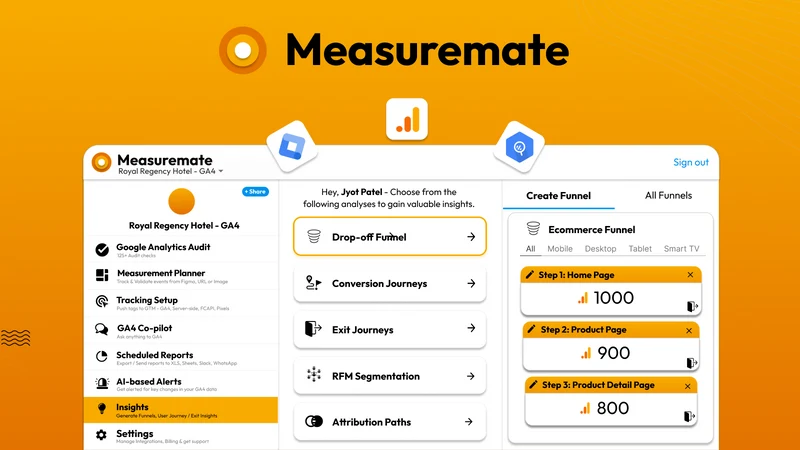 GA4 Audit, Tracking & Reports