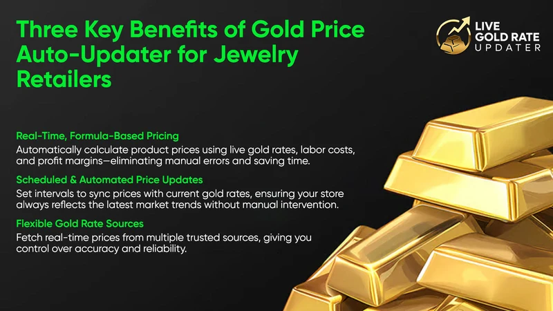 Live Gold Rate Updater